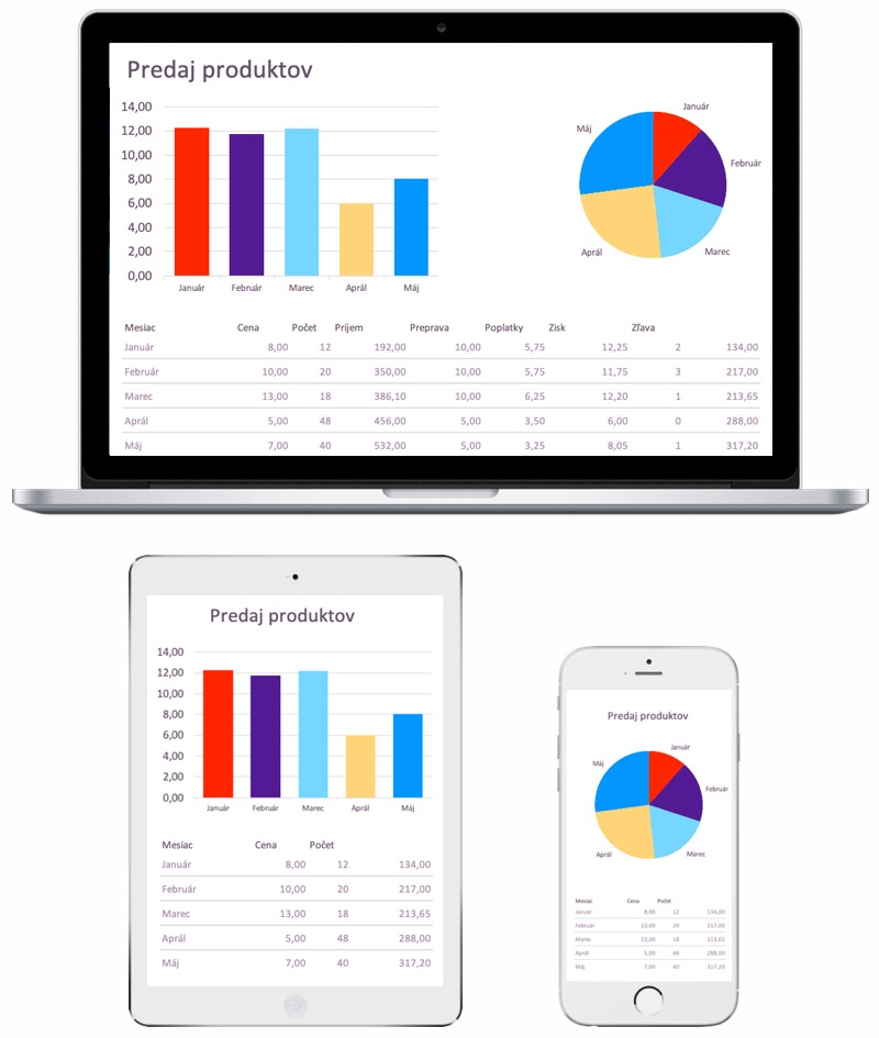 Business Intelligence